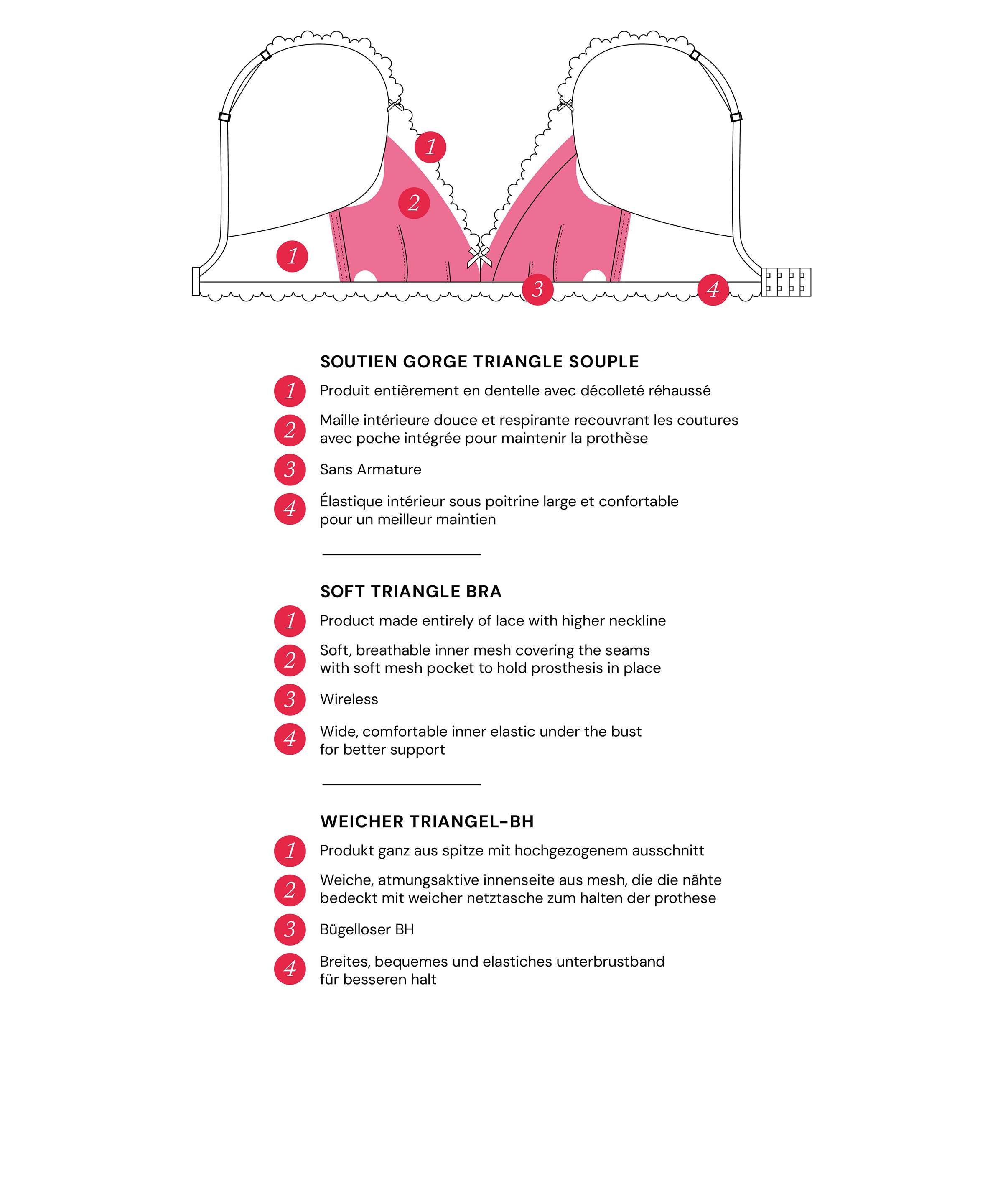 Danse des Sens Soft post-op triangle bra Opale