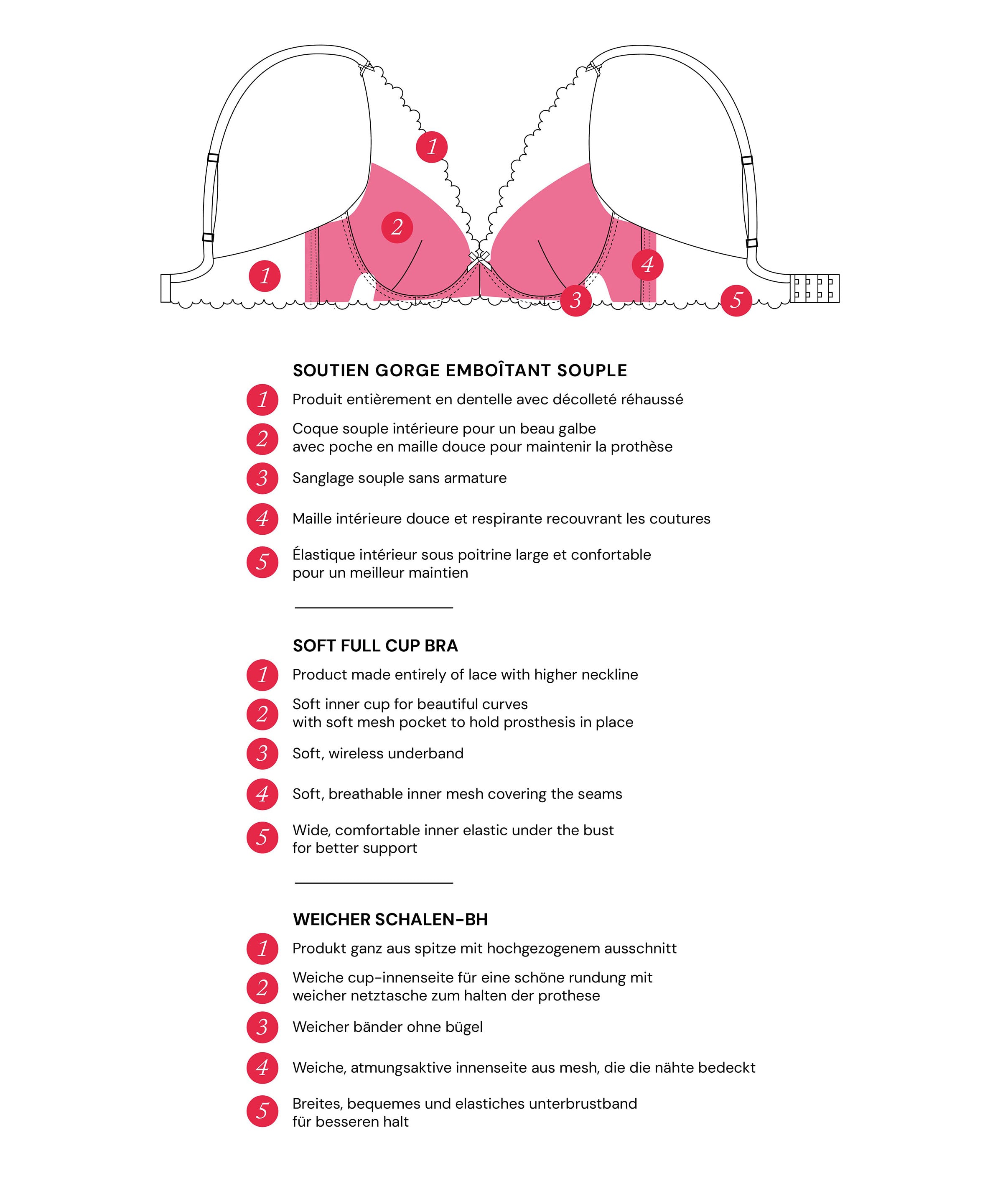 Danse des Sens Soft post-operative full cup bra Opale